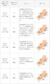 menue (メヌエ) スクエアヒールニットミュール