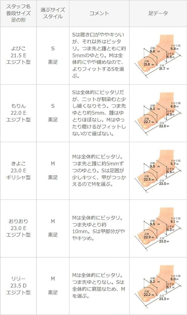 menue (メヌエ) スクエアヒールニットミュール