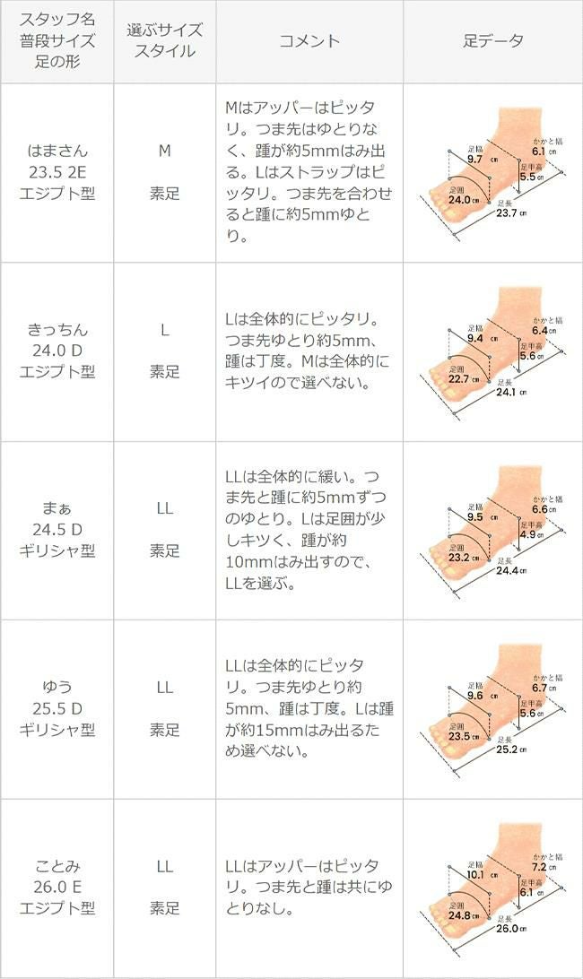 menue (メヌエ) スクエアヒールニットミュール