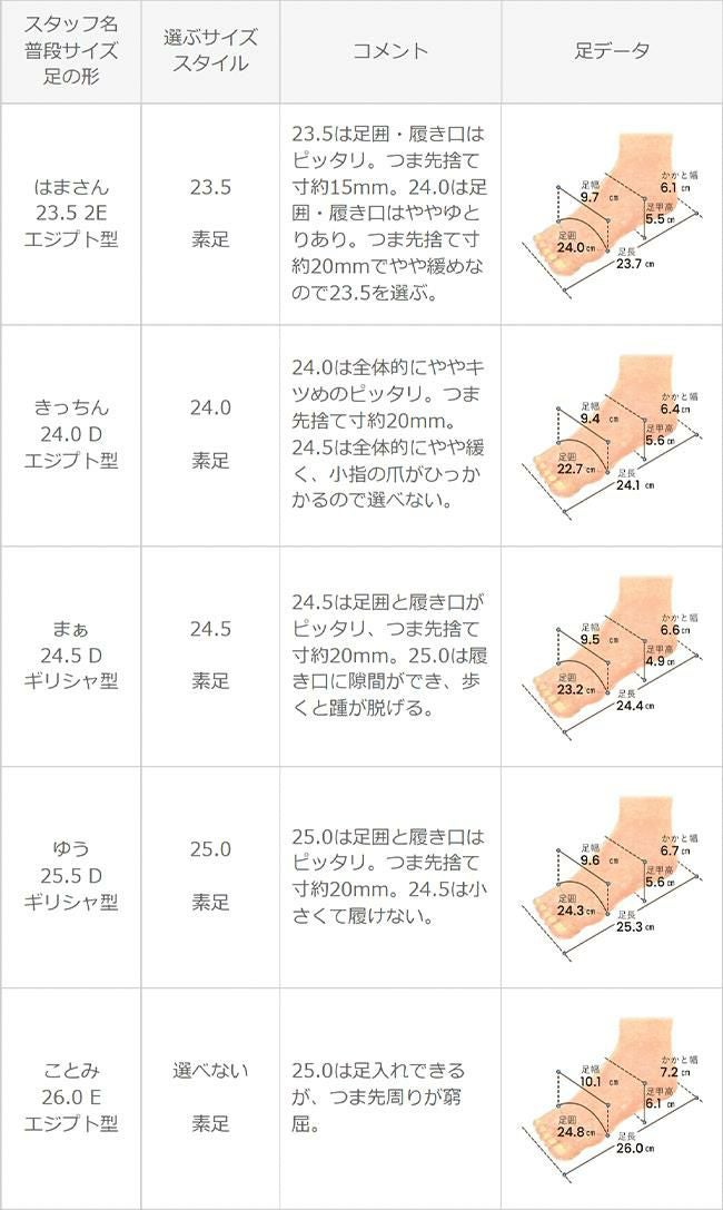 menue (メヌエ) フラットヒール レースパンプス