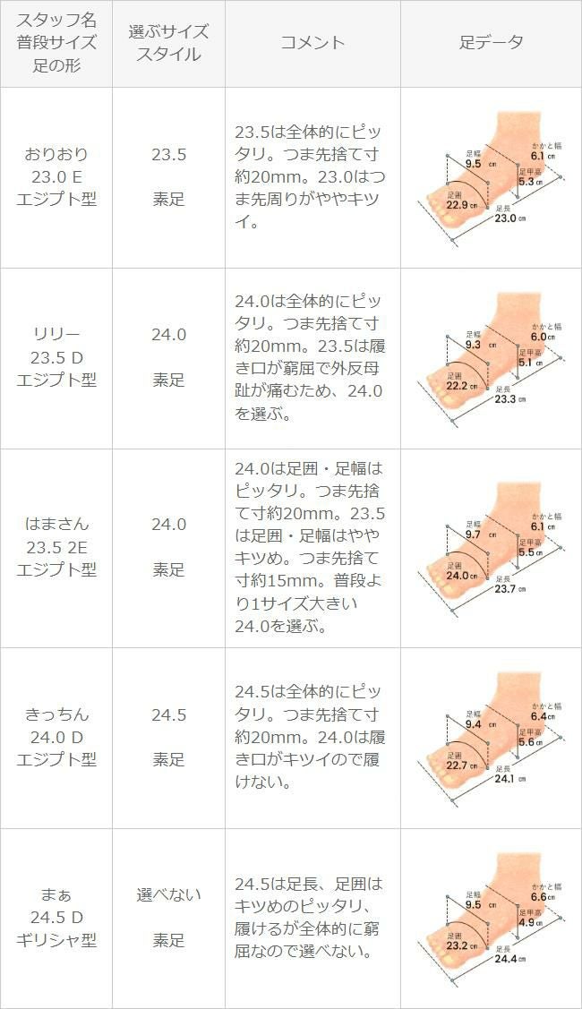 welleg select (ウェレッグ セレクト) 4cmヒールベーシックパンプス