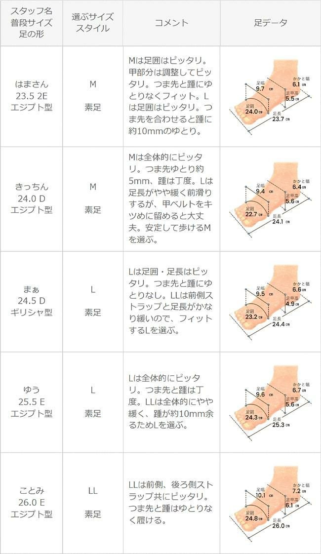 menue (メヌエ) スクエアトゥ ねじりベルト ミュールサンダル