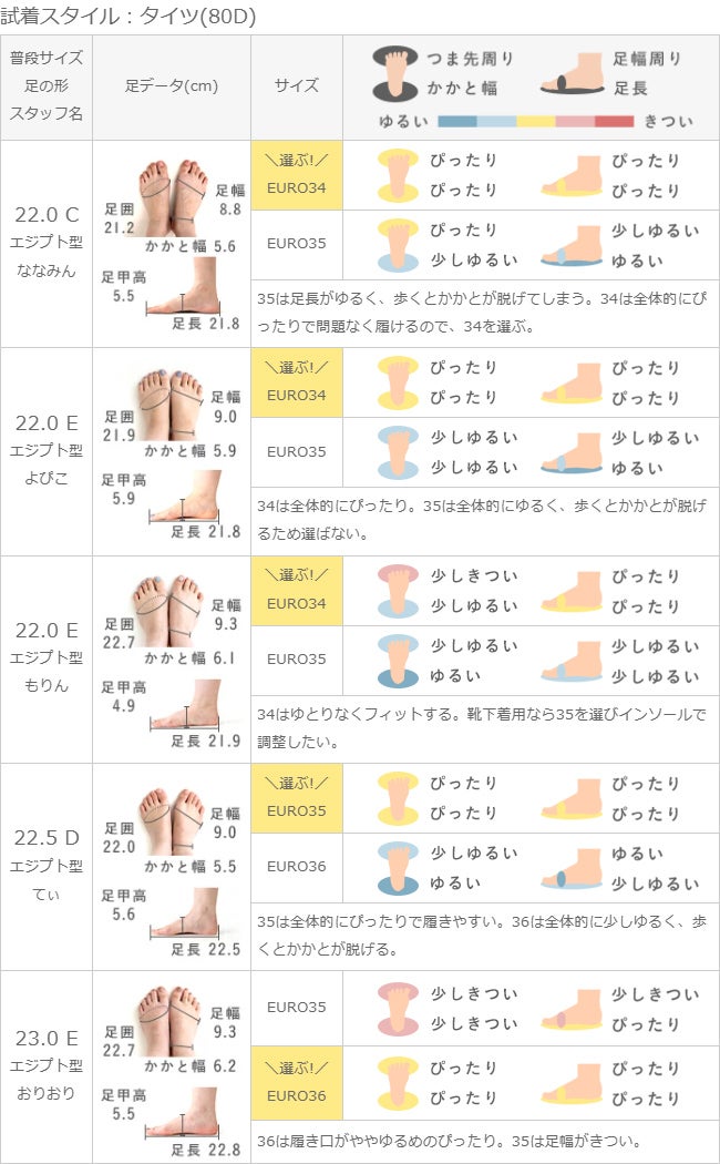 menue (メヌエ) スクエアトゥ 3cmヒール コインローファー