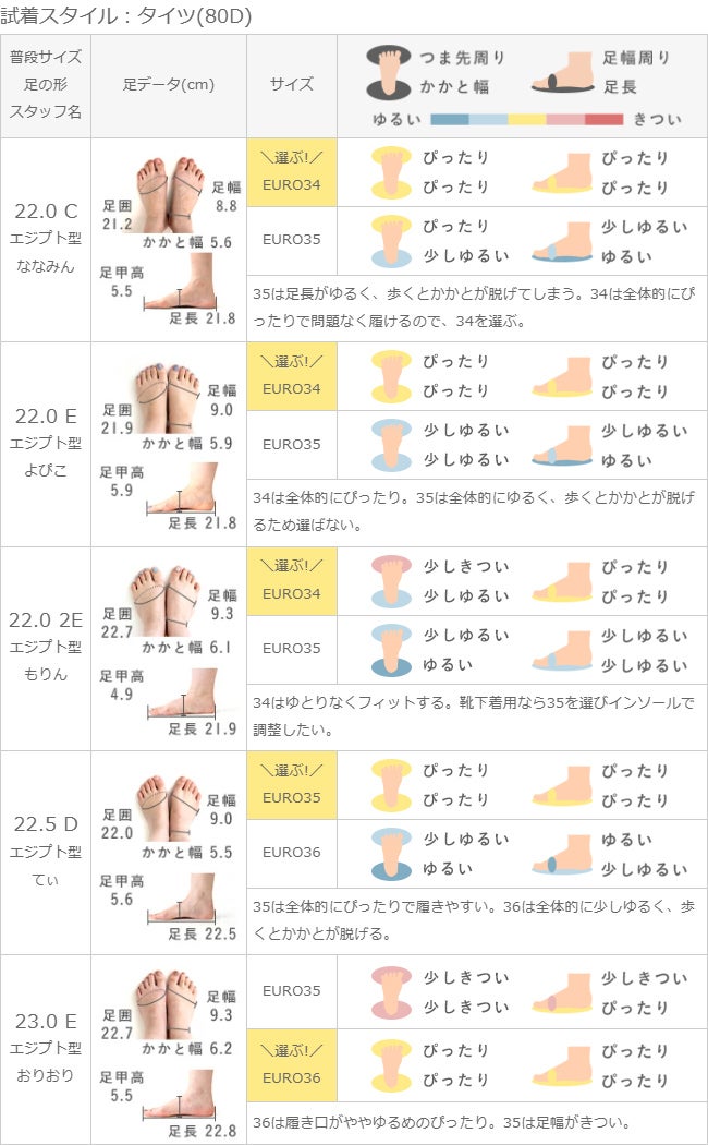 menue (メヌエ) スクエアトゥ 3cmヒール コインローファー