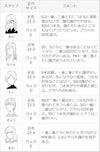 メール便送料0円 超極浅 かかとすべり止め付き フットカバーソックス3足セット