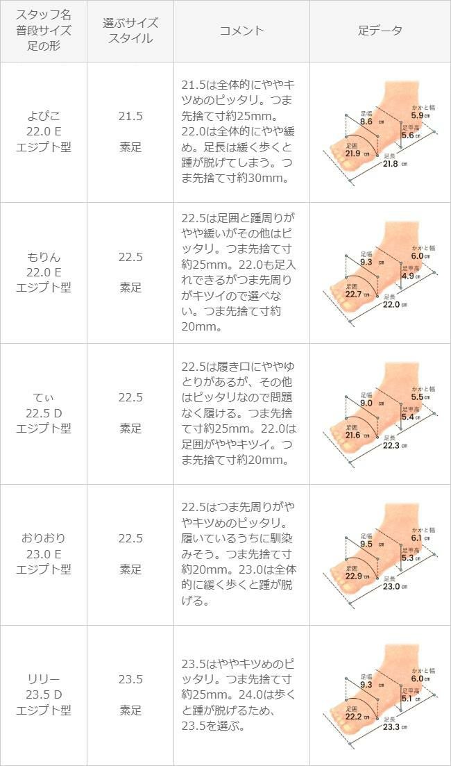 menue (メヌエ) ポインテッドトゥ フロントスリットブーティ