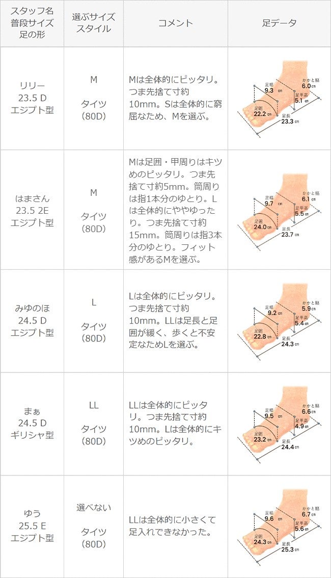 menue (メヌエ) プラットフォーム ヒールブーツ