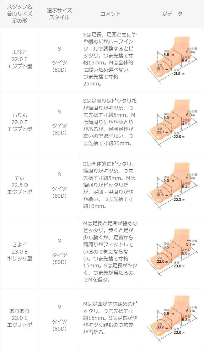 menue (メヌエ) 厚底ロングブーツ
