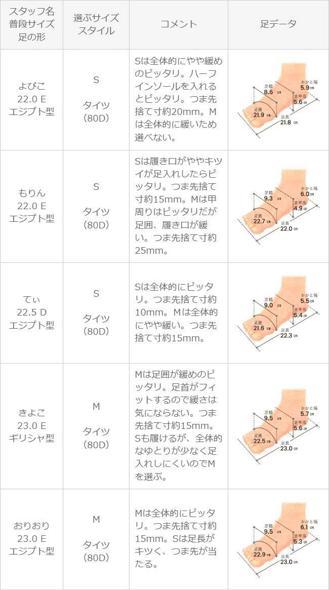 厚底 サイドゴア ハイカットスニーカー