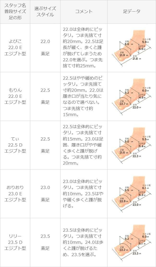 ウェーブサイドカットパンプス 送料無料