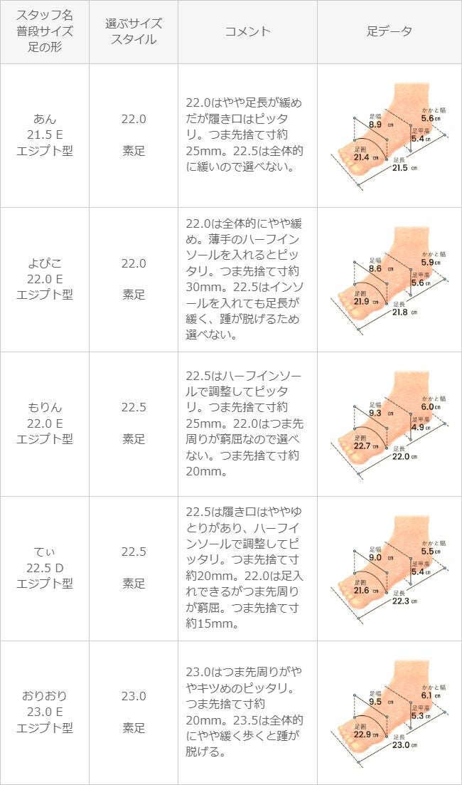 メタルルージュパンプス