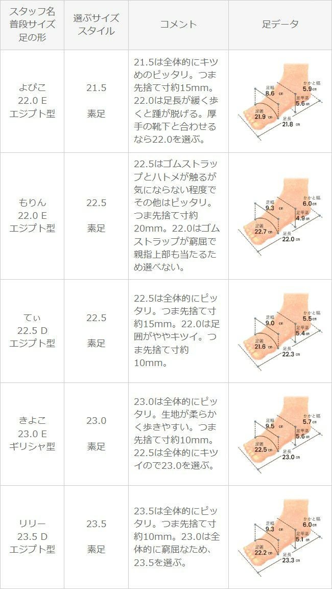 menue (メヌエ) レースアップ スクエアトゥ パンプス