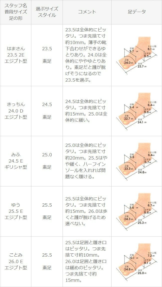 menue (メヌエ) レースアップ スクエアトゥ パンプス