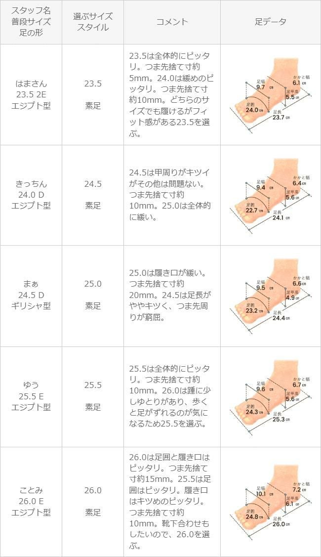 menue (メヌエ) スクエアトゥフラットシューズ