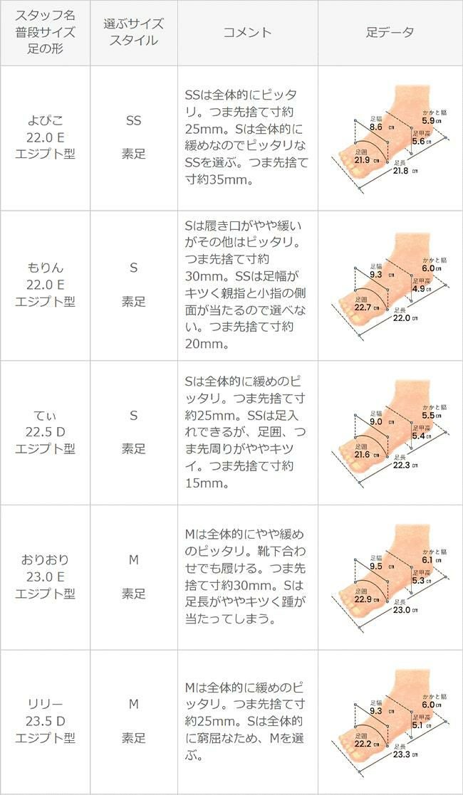 menue (メヌエ) レースアップ フラットパンプス