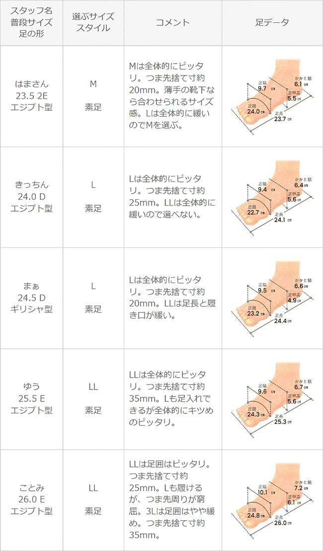 menue (メヌエ) レースアップ フラットパンプス