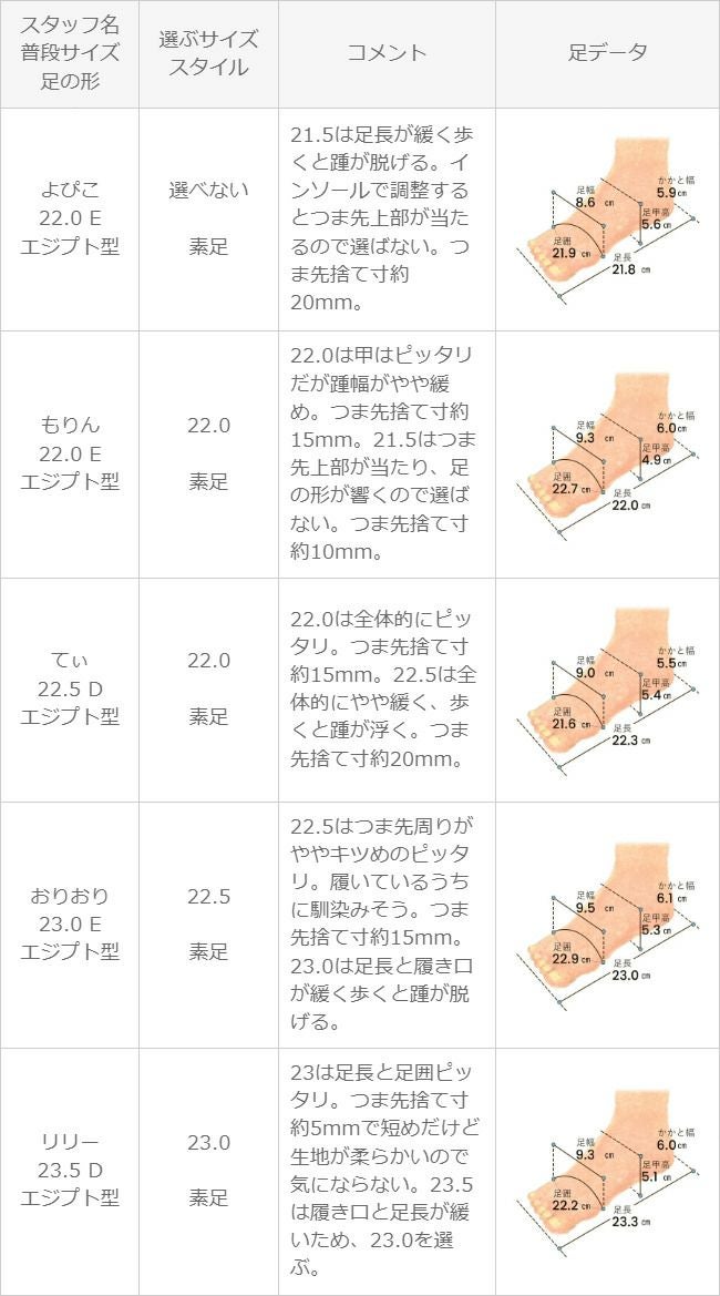 menue (メヌエ) スクエアトゥ フラットパンプス