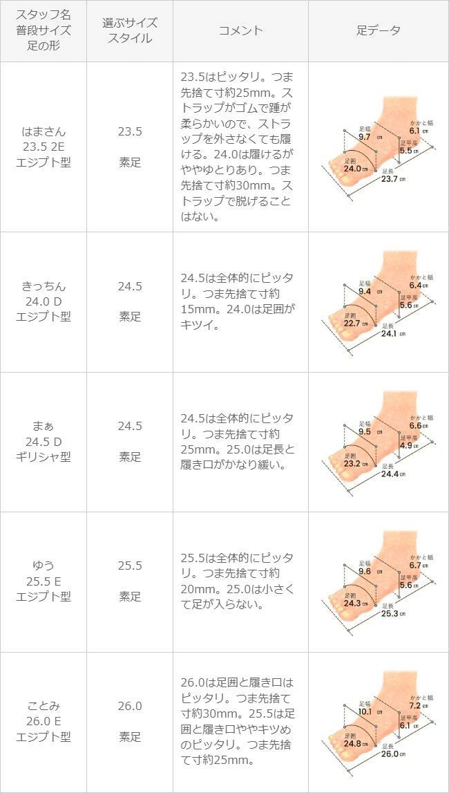menue (メヌエ) U字カッティング フラットパンプス