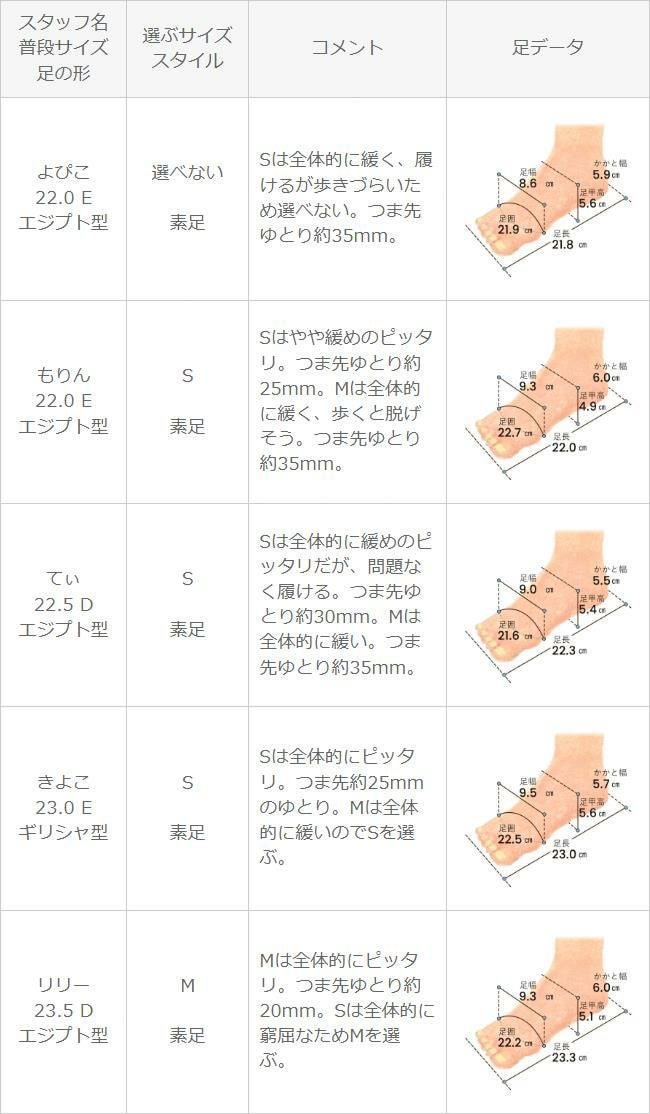 menue (メヌエ) ポインテッドトゥ チュールブーツ