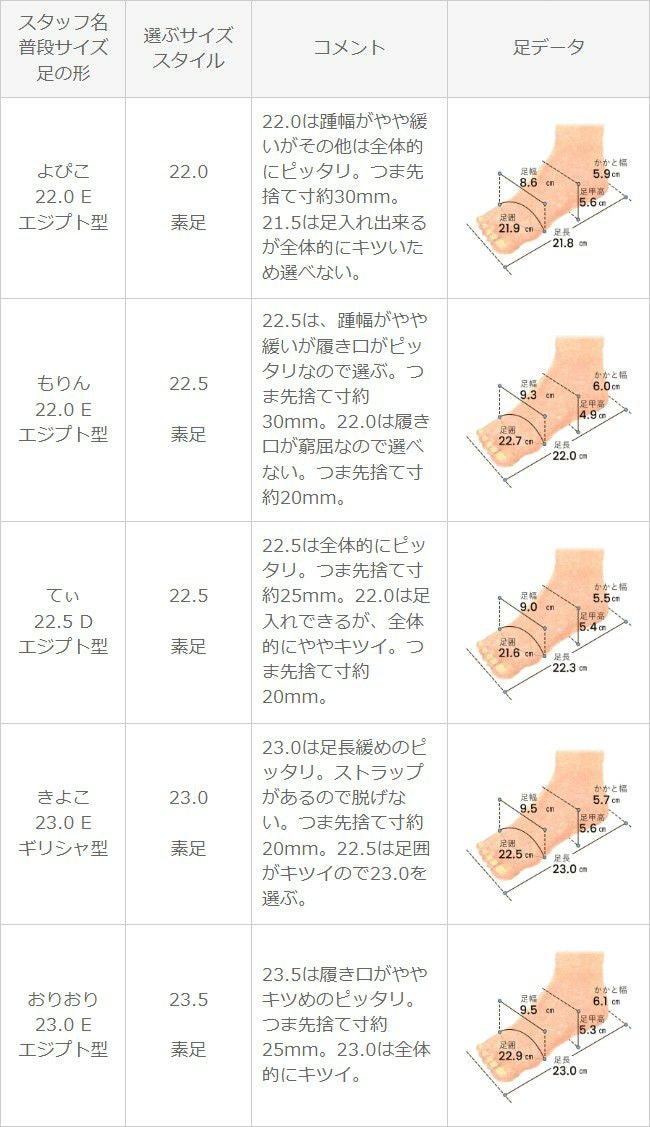 menue (メヌエ) Tストラップ 変形ヒール パンプス
