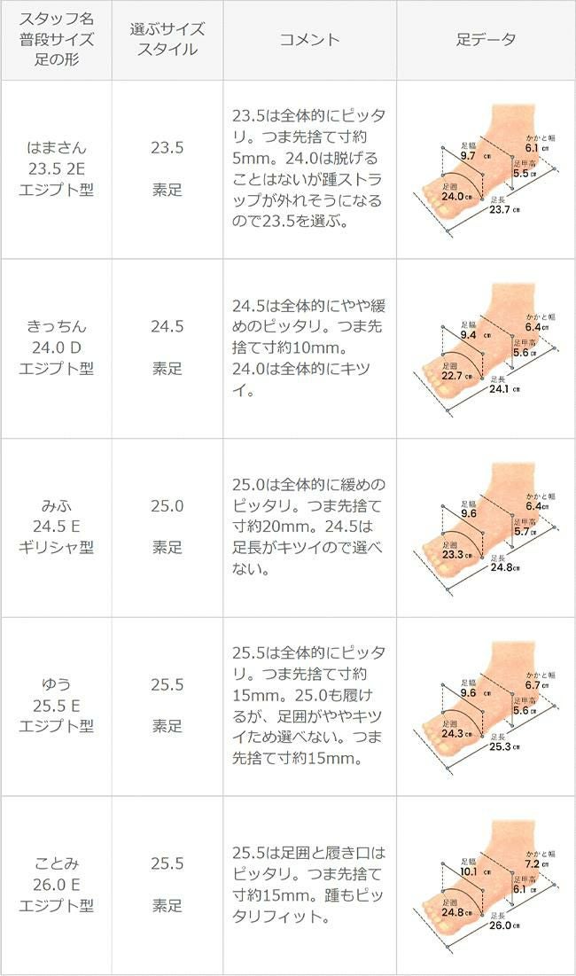 menue (メヌエ) スクエアトゥ バックストラップ パンプス