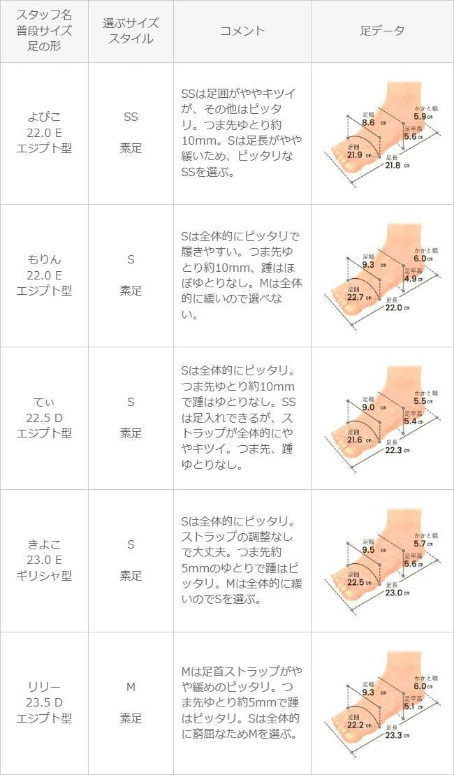 menue (メヌエ) 台形 クリアヒール ストラップサンダル