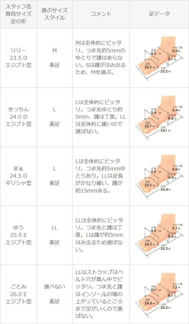 menue (メヌエ) ゴールドバックル フラットサンダル