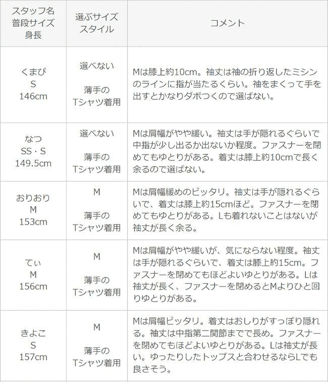 UV 接触冷感 ロングジップパーカー