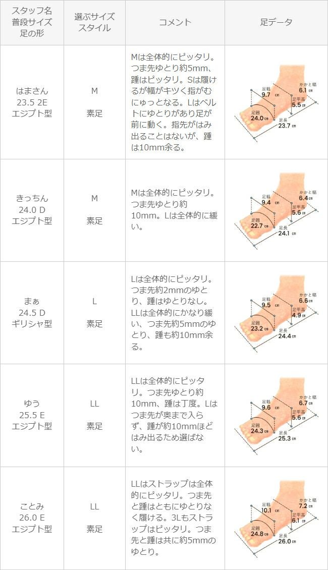 menue (メヌエ) スクエアトゥ ミュールサンダル