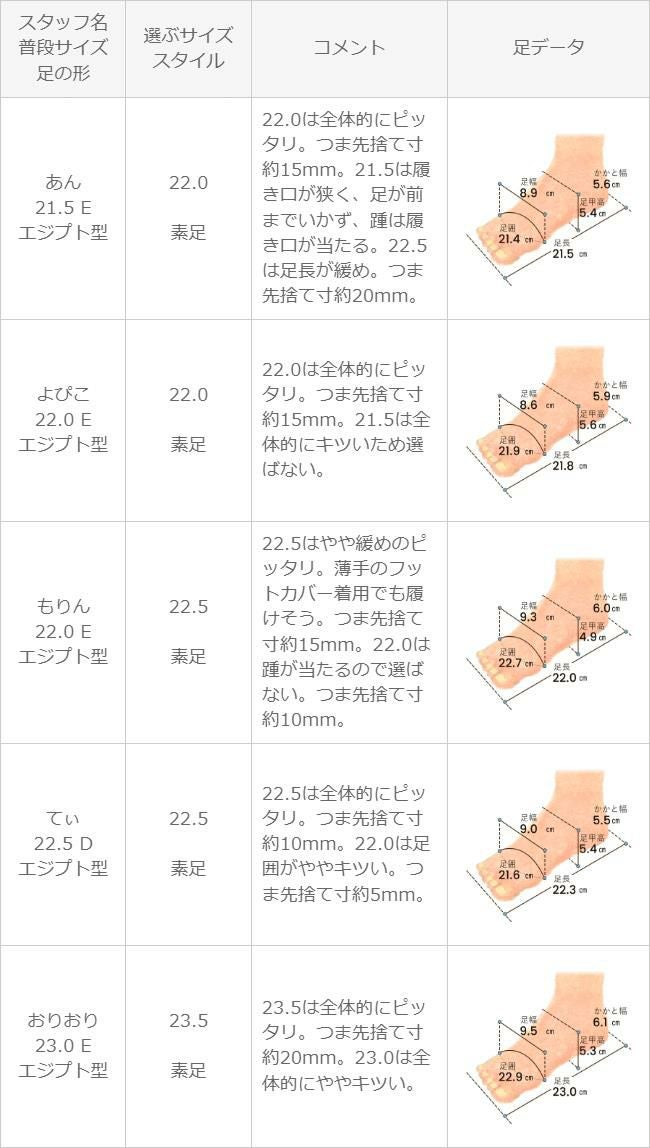 menue (メヌエ) レイン バレエシューズ