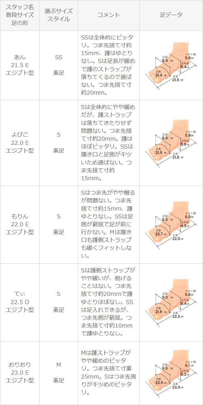 menue (メヌエ) クロスデザイン スリングバックサンダル