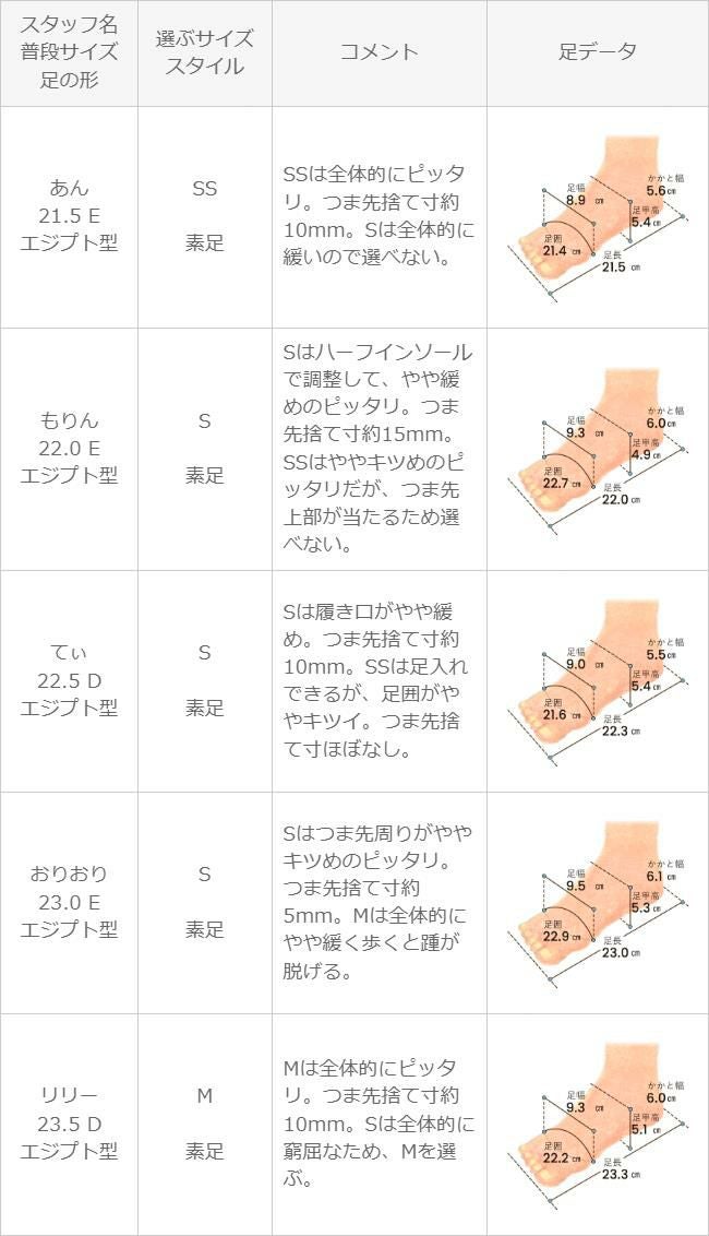 menue (メヌエ) フラットヒール グルカサンダル