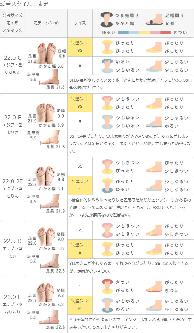 menue (メヌエ) フラットヒール グルカサンダル