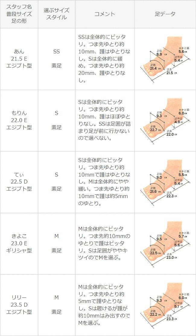 menue (メヌエ) スクエアトゥ ラウンドヒール ミュールサンダル