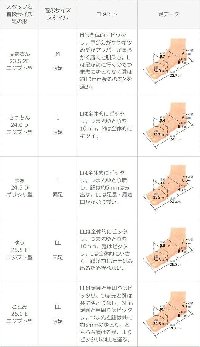 menue (メヌエ) スクエアトゥ ラウンドヒール ミュールサンダル