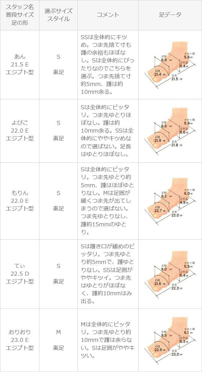 menue (メヌエ) ラウンドトゥ フラットサンダル