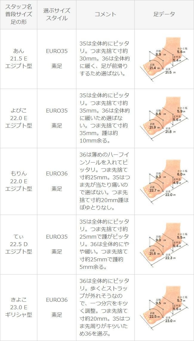 menue luxe (メヌエ リュクス) スリングバック 台形ヒール パンプス