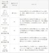 2wayテレコタンクトップ
