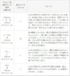 2wayテレコタンクトップ
