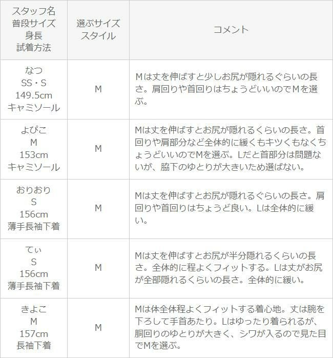 UVカット ハイネック タンクトップ メール便送料0円 【試着チケット