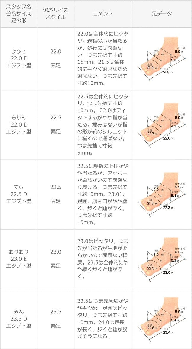 menue (メヌエ) ラウンドトゥ ゴムストラップ バレエシューズ