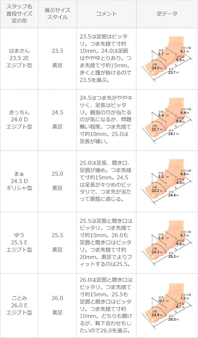 menue (メヌエ) ラウンドトゥ ゴムストラップ バレエシューズ