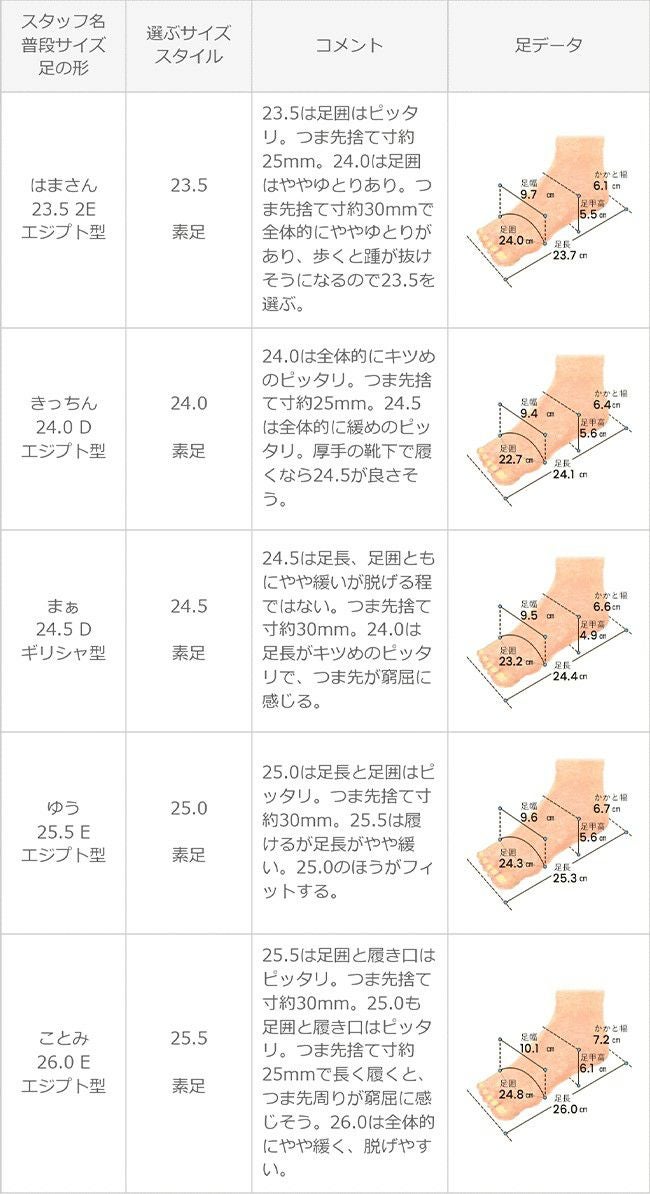 極やわ ローファーパンプス 送料無料 | welleg（ウェレッグ
