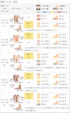 menue (メヌエ) クロスストラップ ポインテッドトゥ ヒールパンプス