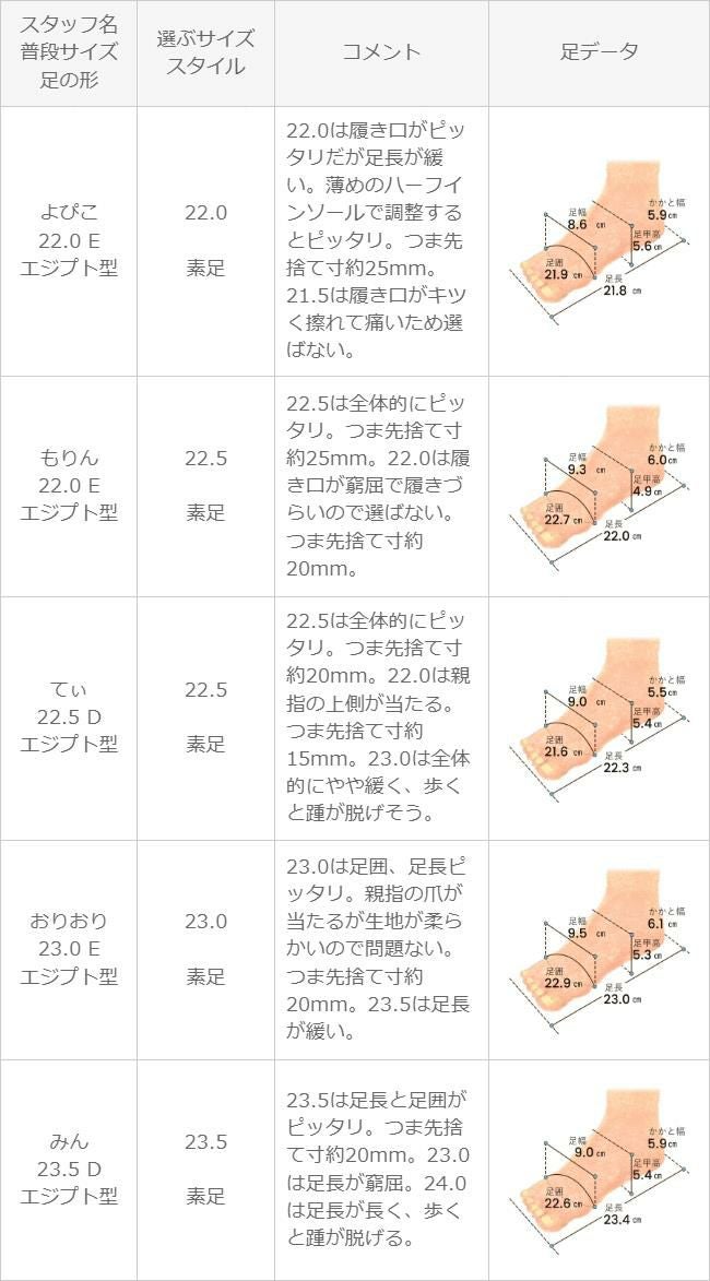 甲深 スクエアトゥ リボン バレエシューズ
