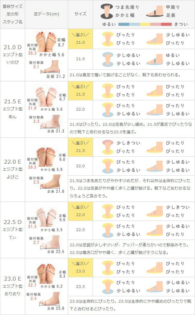 Vカット ゴールドアクセント 極やわパンプス