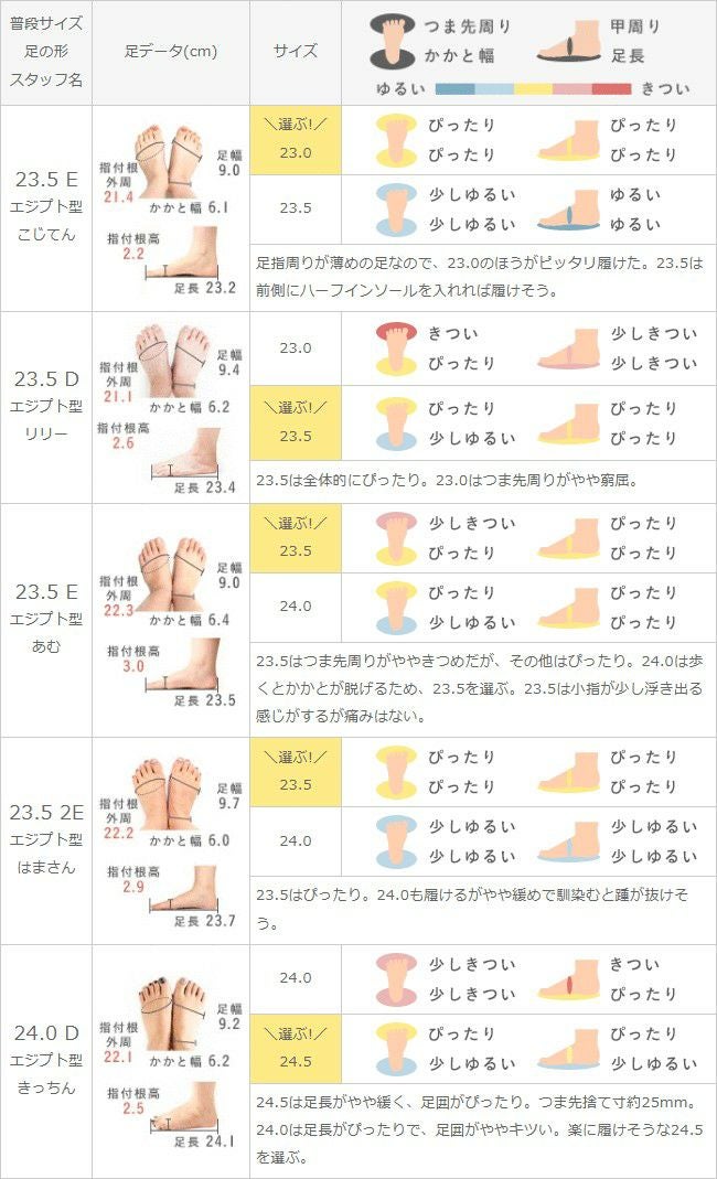 Vカット ゴールドアクセント 極やわパンプス