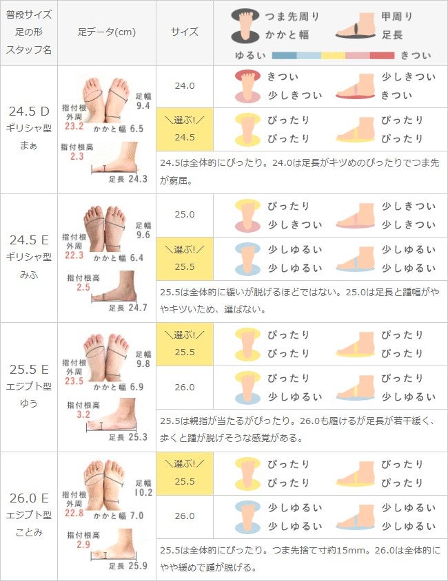 Vカット ゴールドアクセント 極やわパンプス