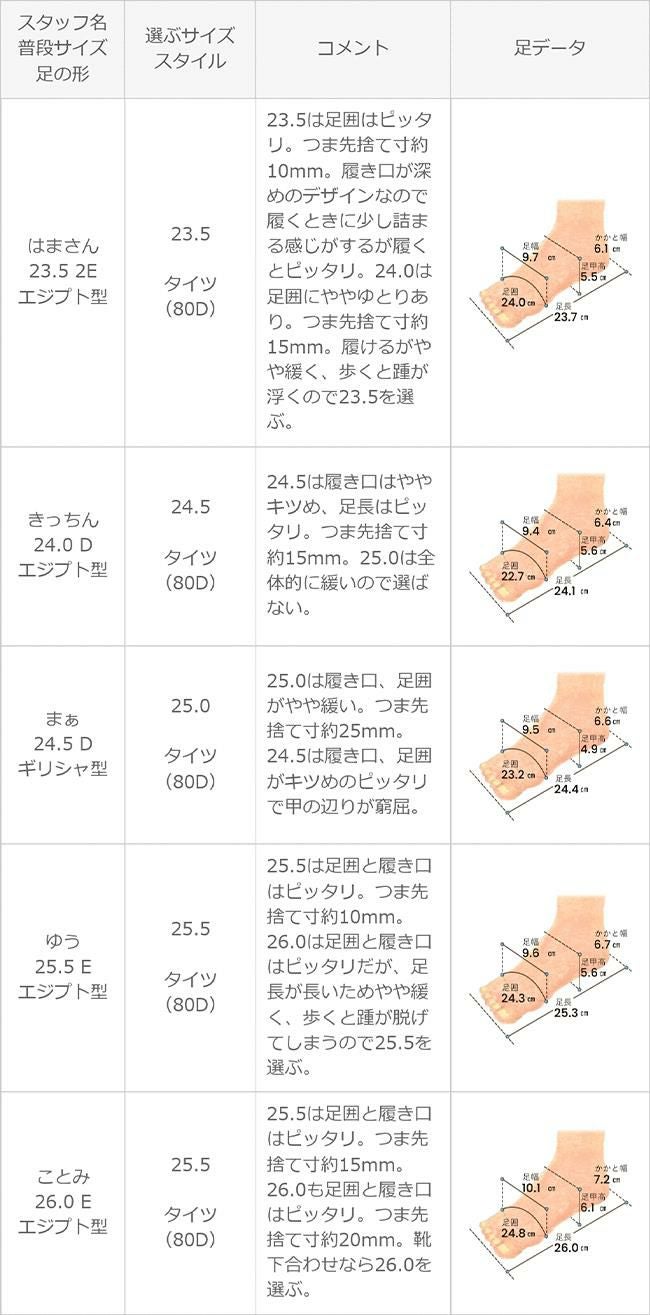 menue (メヌエ) スクエアトゥ チェーンモチーフ ローファー
