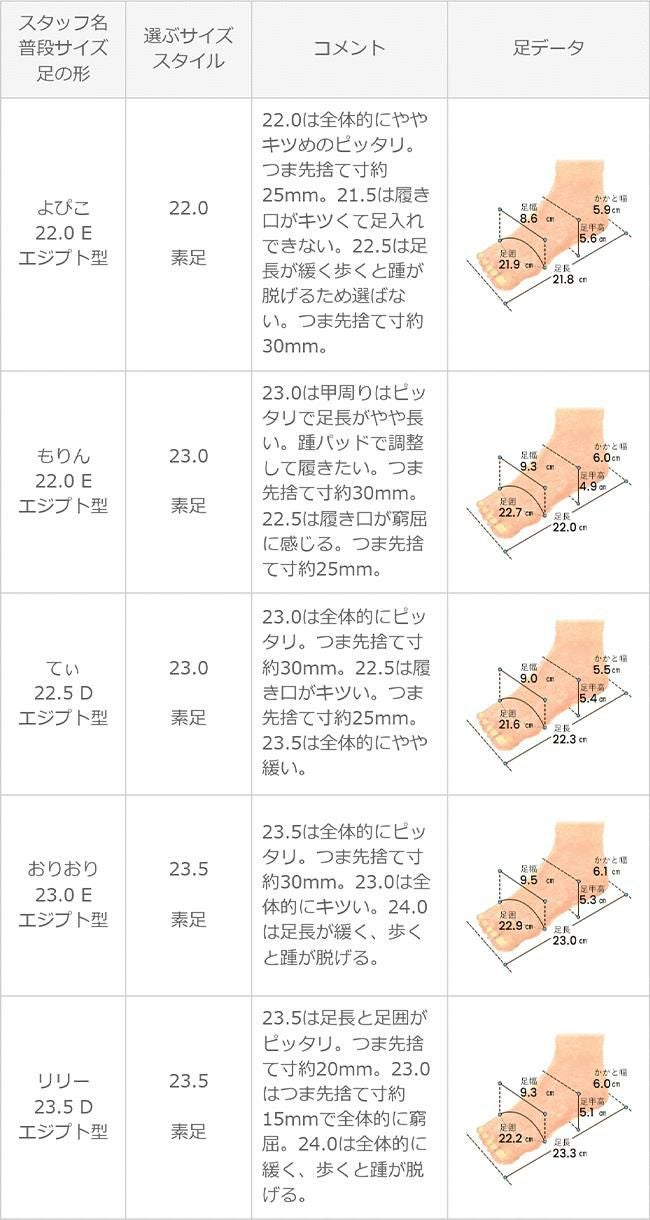 menue (メヌエ) ポインテッドトゥ ヒール ローファー